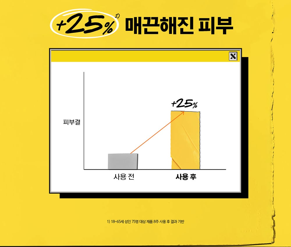 Better Screen UVSerum